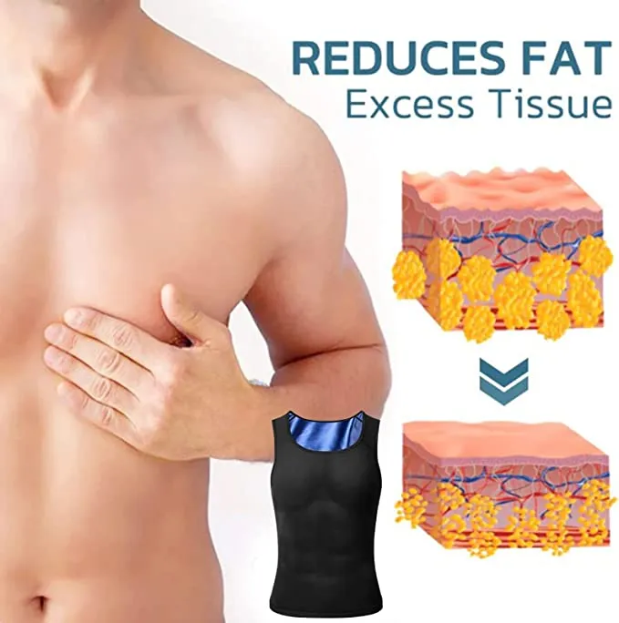 MenSlim Gynecomastia Compression TankTop 🔥 New Offer 🔥 Limited Time Discount 🔥