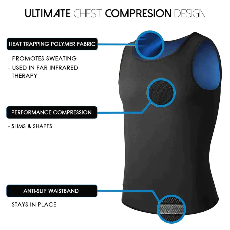 MenSlim Gynecomastia Compression TankTop 🔥 New Offer 🔥 Limited Time Discount 🔥
