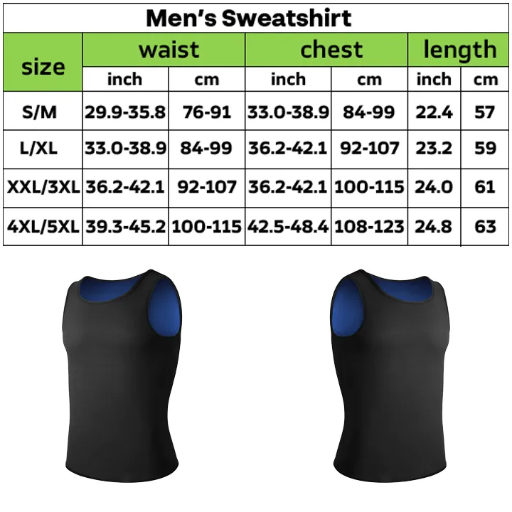 MenSlim Gynecomastia Compression TankTop 🔥 New Offer 🔥 Limited Time Discount 🔥